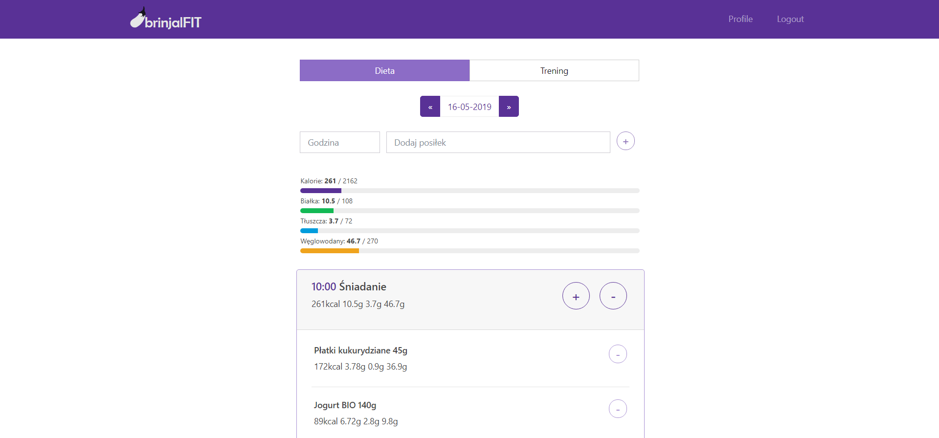BrindialFIT user panel